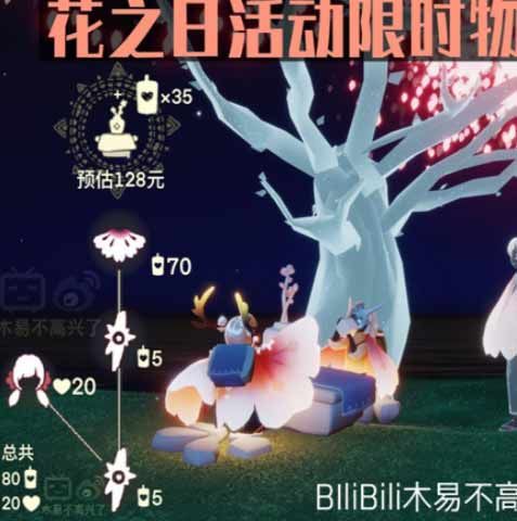 光遇花憩节先祖什么时候结束 光遇花憩节先祖兑换表大全[多图]