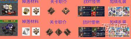 fgo泳装竞赛第二场阵容怎么搭配 泳装竞赛第二场搭配推荐[多图]图片1