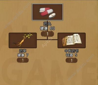黑色幸存者红毛怎么用 红毛使用攻略[多图]图片10