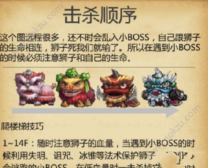 不思议迷宫东方的庆典boss怎么打 东方的庆典boss攻略[多图]图片2