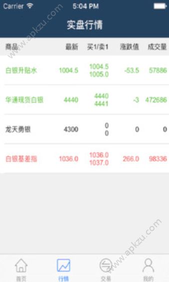 华通交易安卓版图3