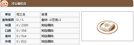 食之契约冷豆腐怎么做 冷豆腐配方介绍[多图]图片1