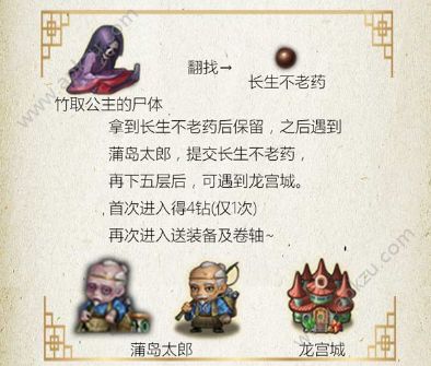 不思议迷宫出云岛彩蛋有哪些 出云岛彩蛋大全[多图]图片2