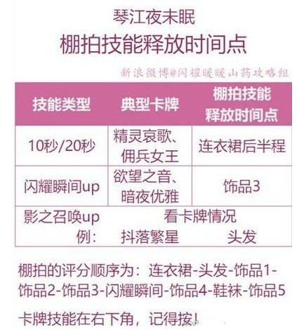 闪耀暖暖琴江庆典活动攻略大全 琴江庆典兑换码一览[多图]图片2