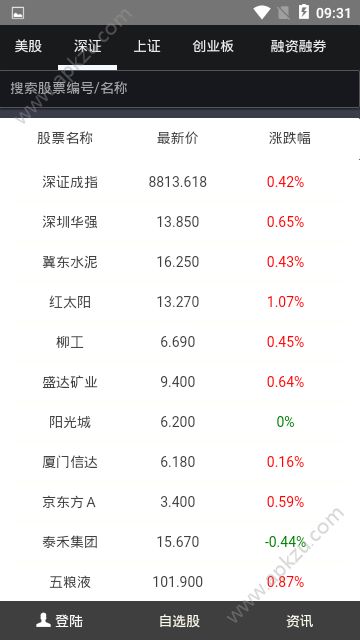 OTO资本app图3