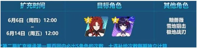崩坏3蚀月之蝶扩充活动怎么玩 蚀月之蝶扩充活动详解</script>[多图]图片2