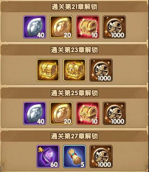 剑与远征秘宝峡湾第四期攻略 秘宝峡湾第四期1-20关通关奖励详解[多图]图片3