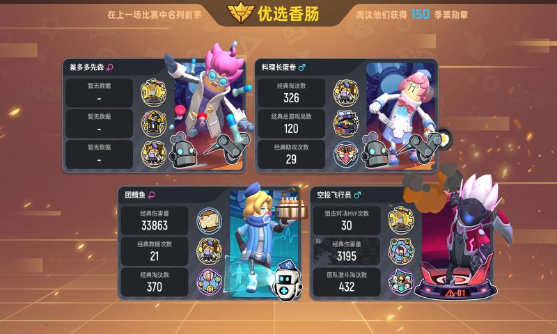 香肠派对冥王身份卡模式密码免费版  v13.41图5