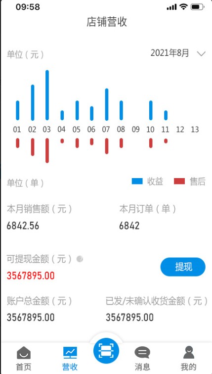 客聚店app图3