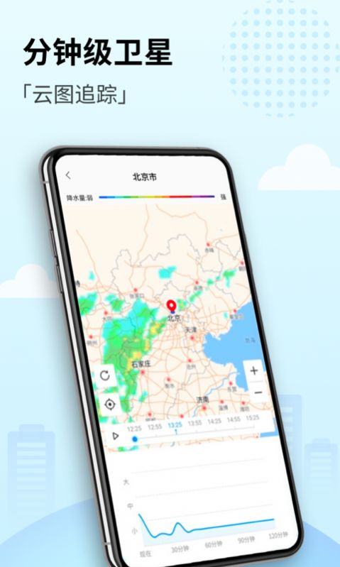 喜悦天气APP官方版下载  v1.0.0图2