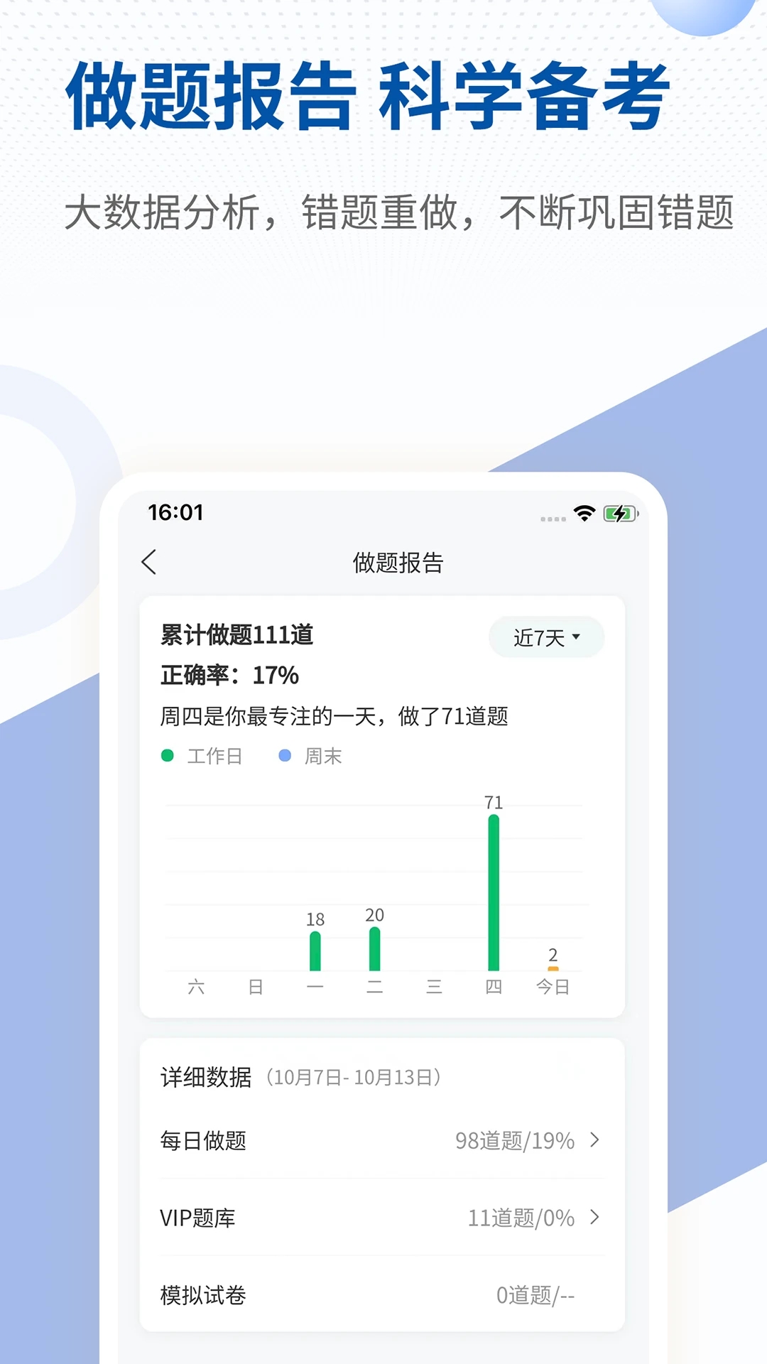 希赛医卫题库app官方版  v1.0.0图3