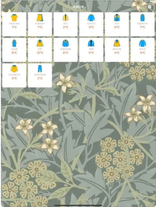 穿衣有度app最新版  v1.0图1